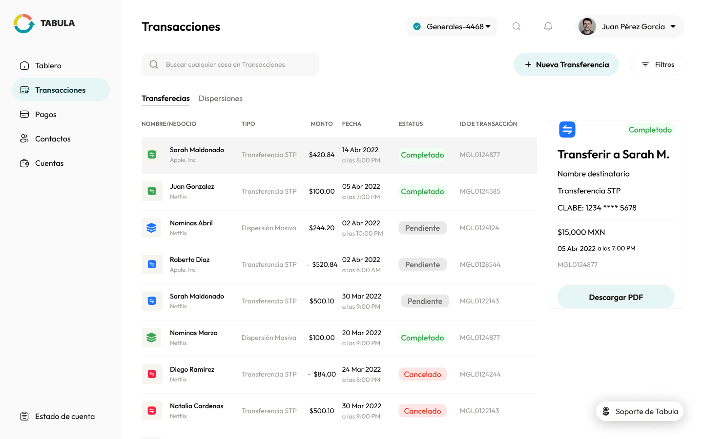 Dashboard de Tabula - Vista de transacciones